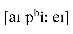 International Phonetic Alphabet (IPA)